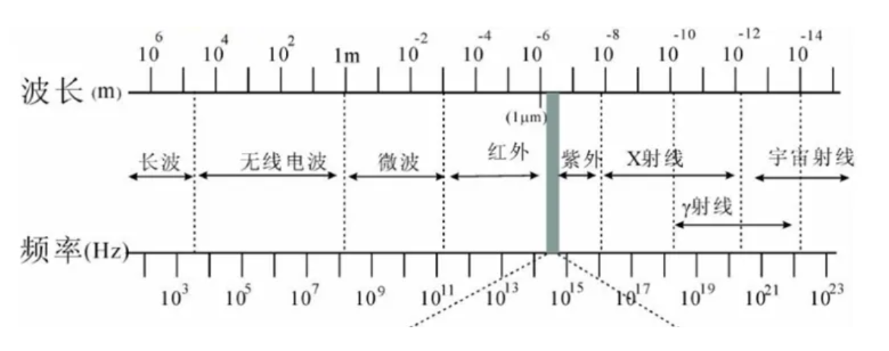 1728970845788.png