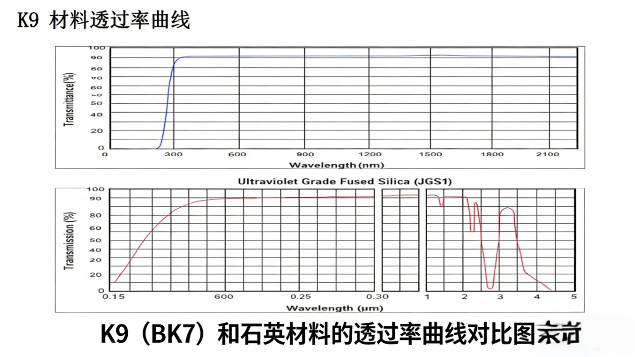 去水印及生成淘寶詳情頁(5)_PhotoGrid.png